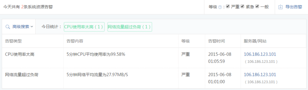2015-06-08-DDOS-QQ截图20150608023055