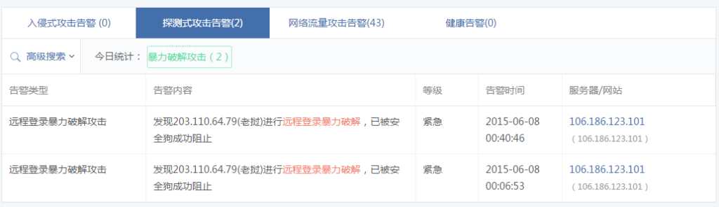 2015-06-08-DDOS-QQ截图20150608023131