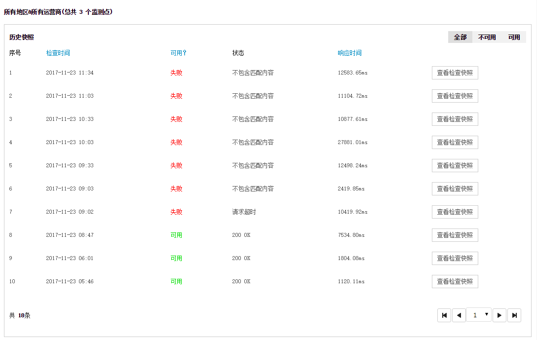 2017-11-23-JianKongBao-Monitor-PayPal-Special-Offer-08